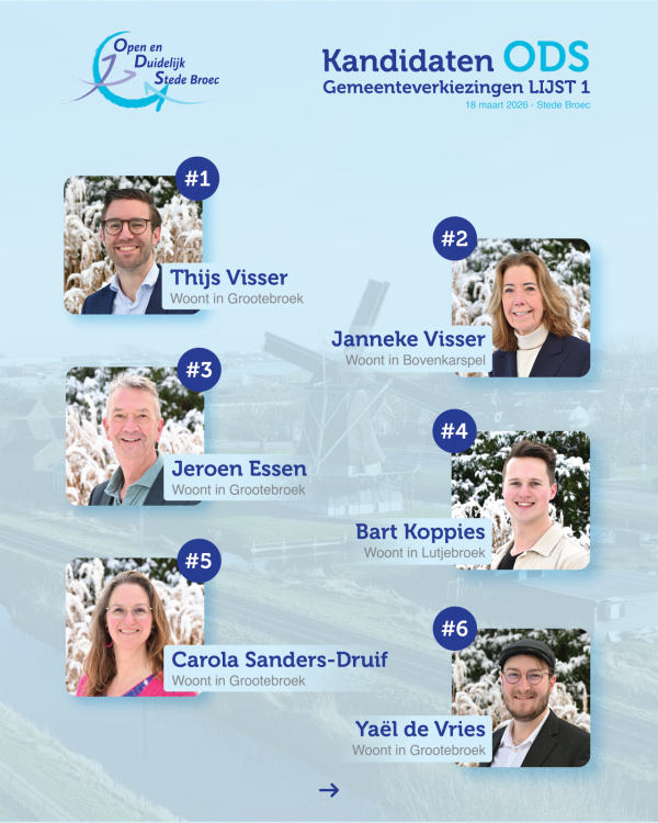 Kandidatenlijst Open en Duidelijk Stede Broec 2026 – posities 1 tot en met 6