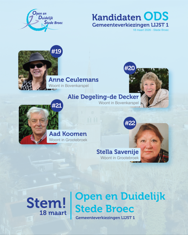 Kandidatenlijst Open en Duidelijk Stede Broec 2026 – posities 19 tot en met 22